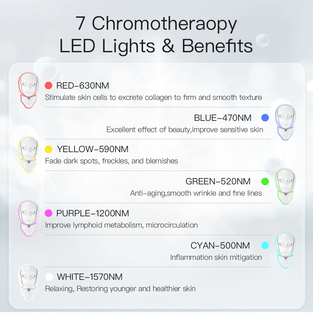 Veluna Glow 7-Color Led Facial Beauty Mask